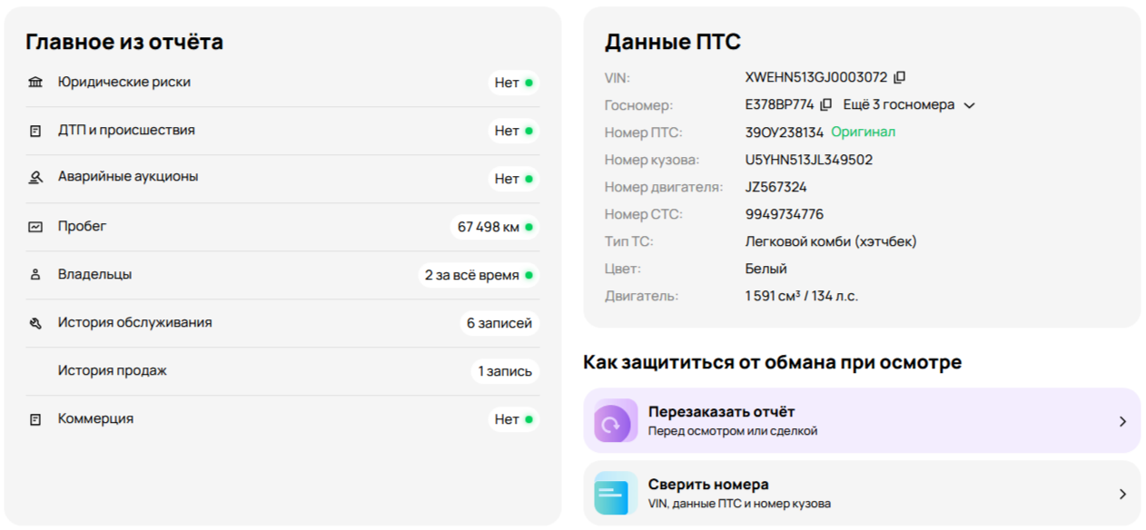 Главное из отчета